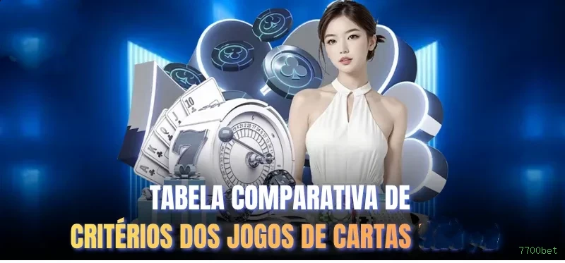Guia rápido de apostas ao vivo na 7700bet