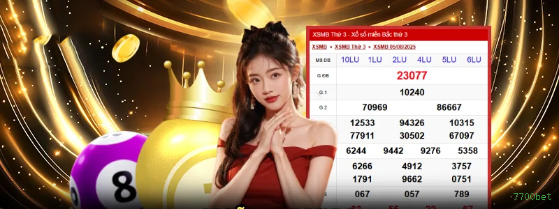 Depósito PIX 7700bet